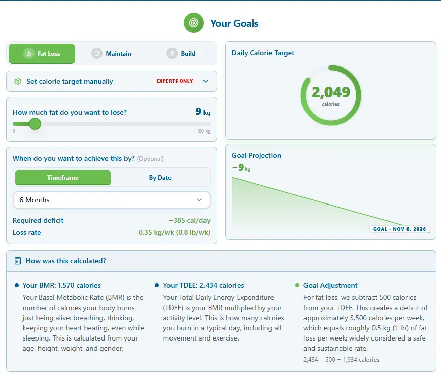 Set your goals: gender, age, height, weight, activity
