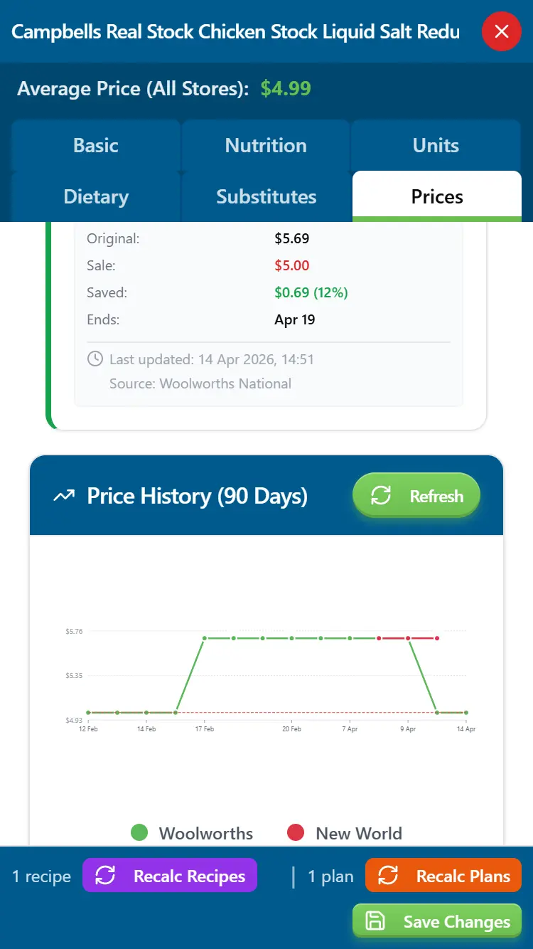 FlexiDiet 90-day price history chart syncing from supermarkets