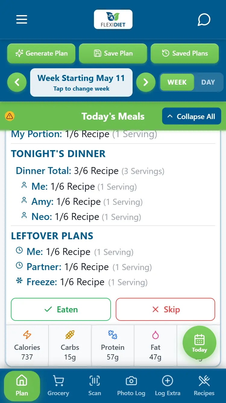 FlexiDiet meal card with Eaten and Skip buttons